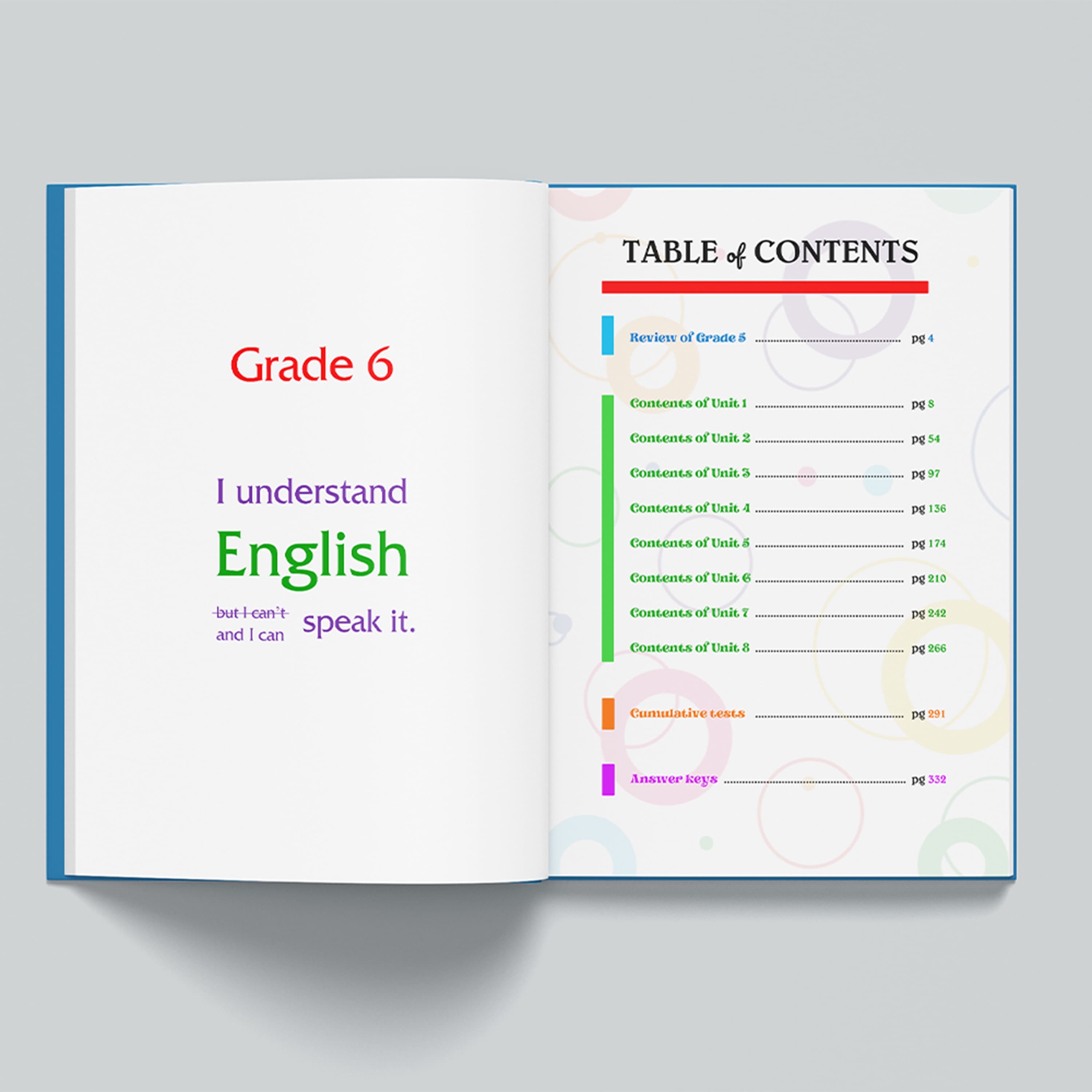 Test Toplusu I Understand English and I can Speak It 6-cı sinif kiçik şəkil 2