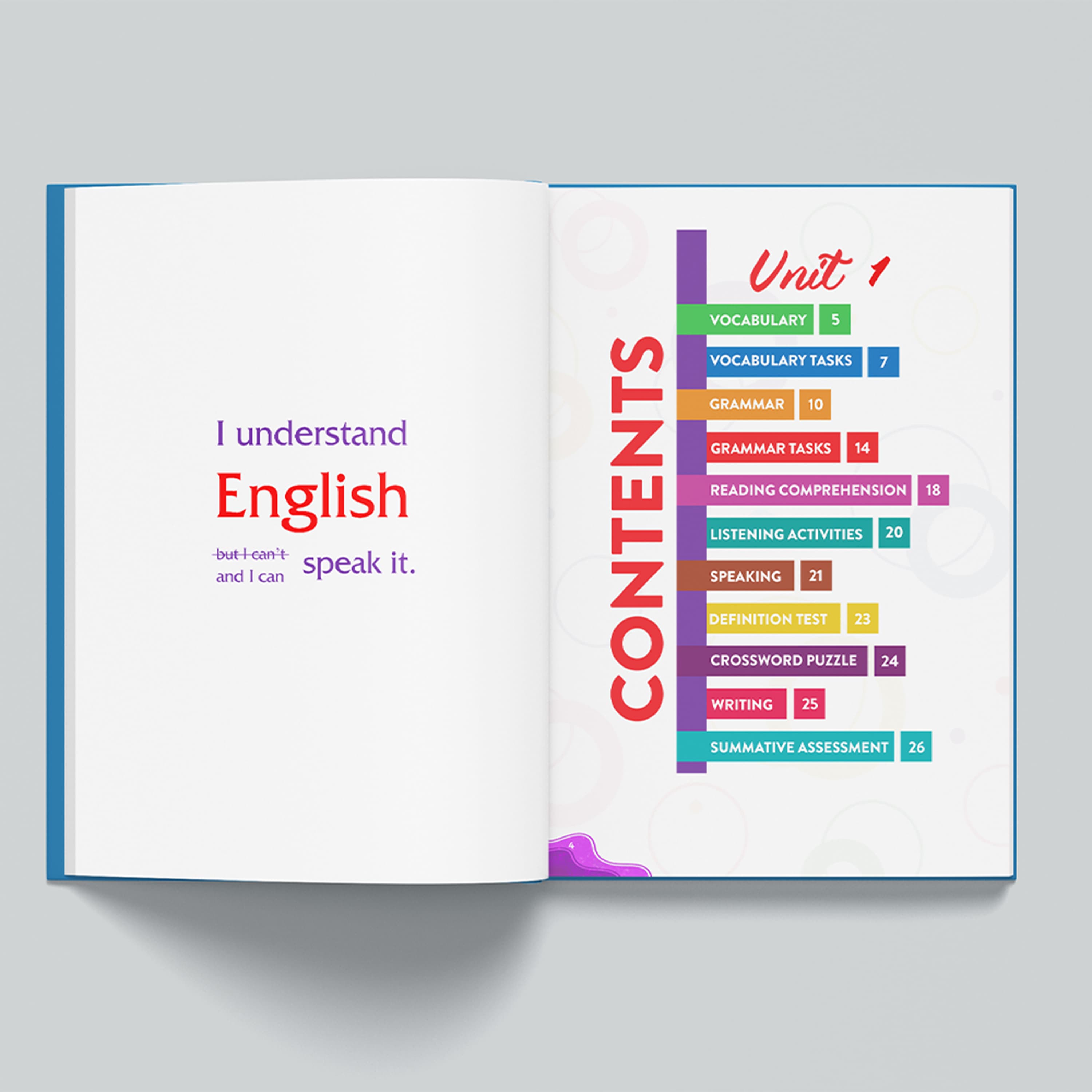 Test Toplusu I Understand English and I can Speak It - 5-ci sinif RUS Bölməsi kiçik şəkil 2
