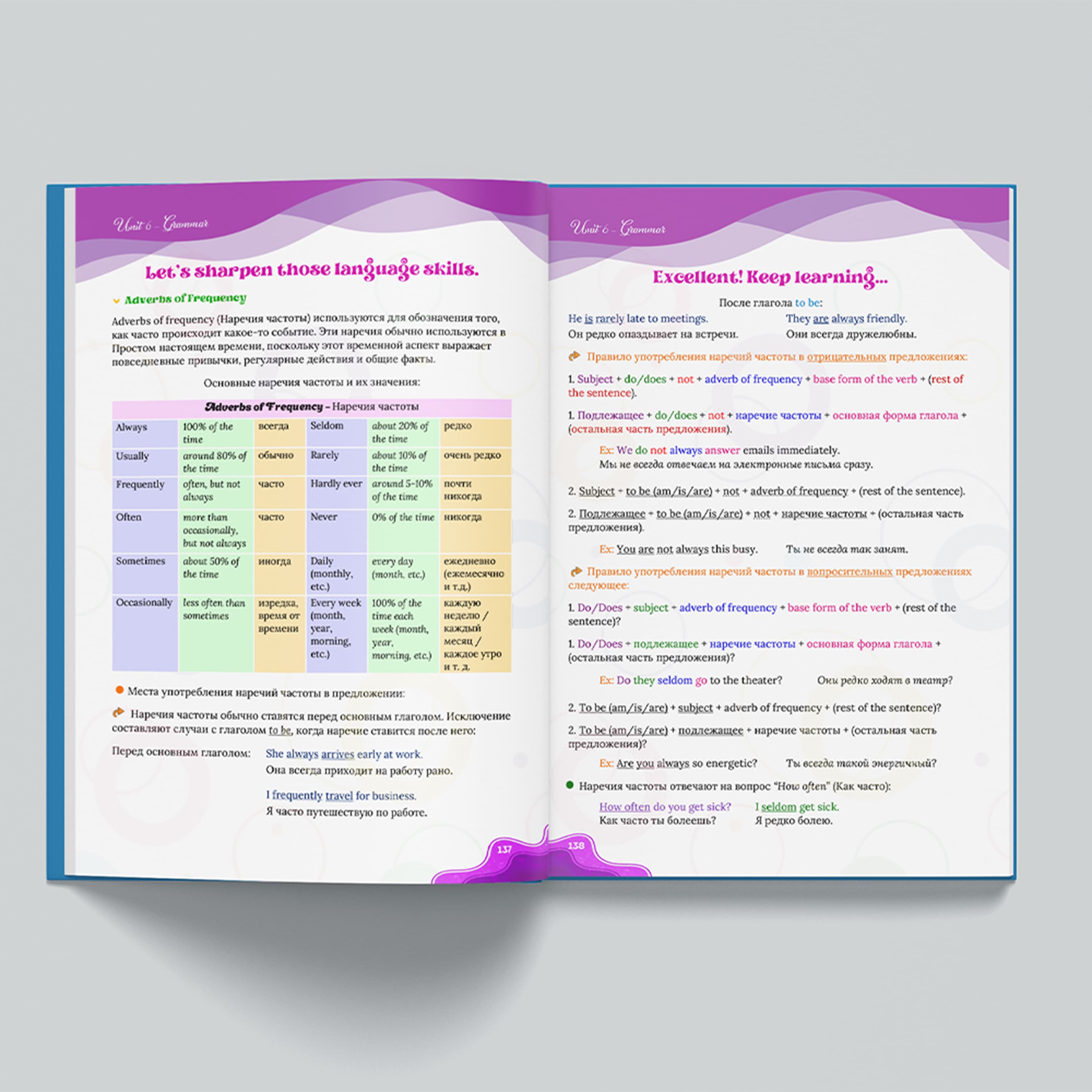 Test Toplusu I Understand English and I can Speak It - 5-ci sinif RUS Bölməsi kiçik şəkil 5